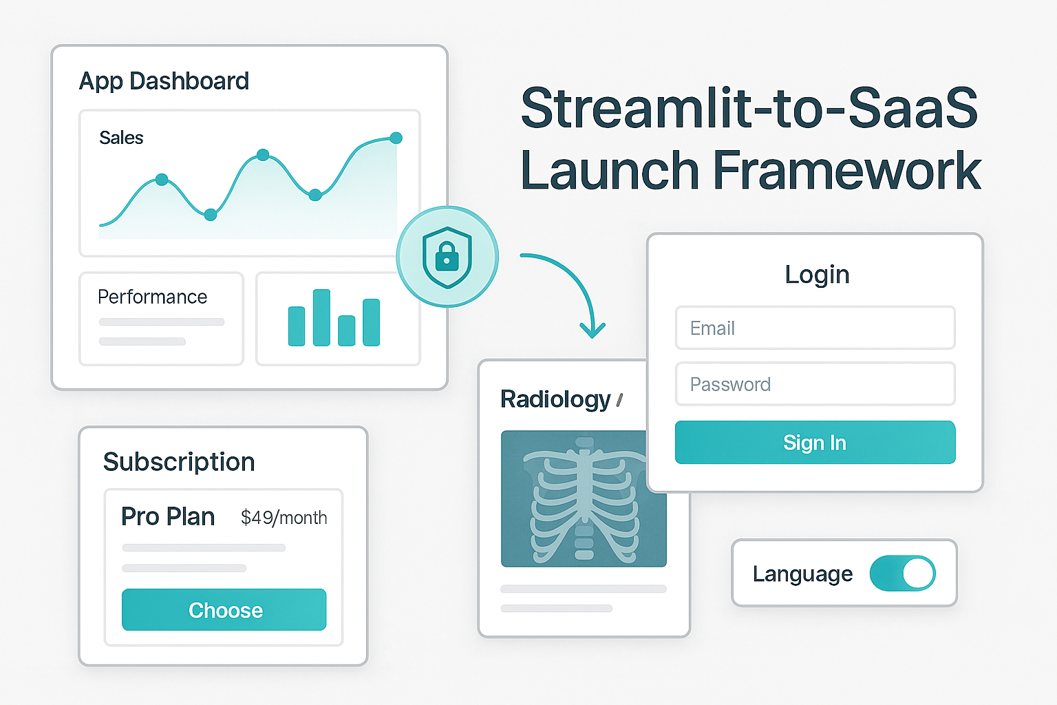 Corpus Core SaaS screenshot